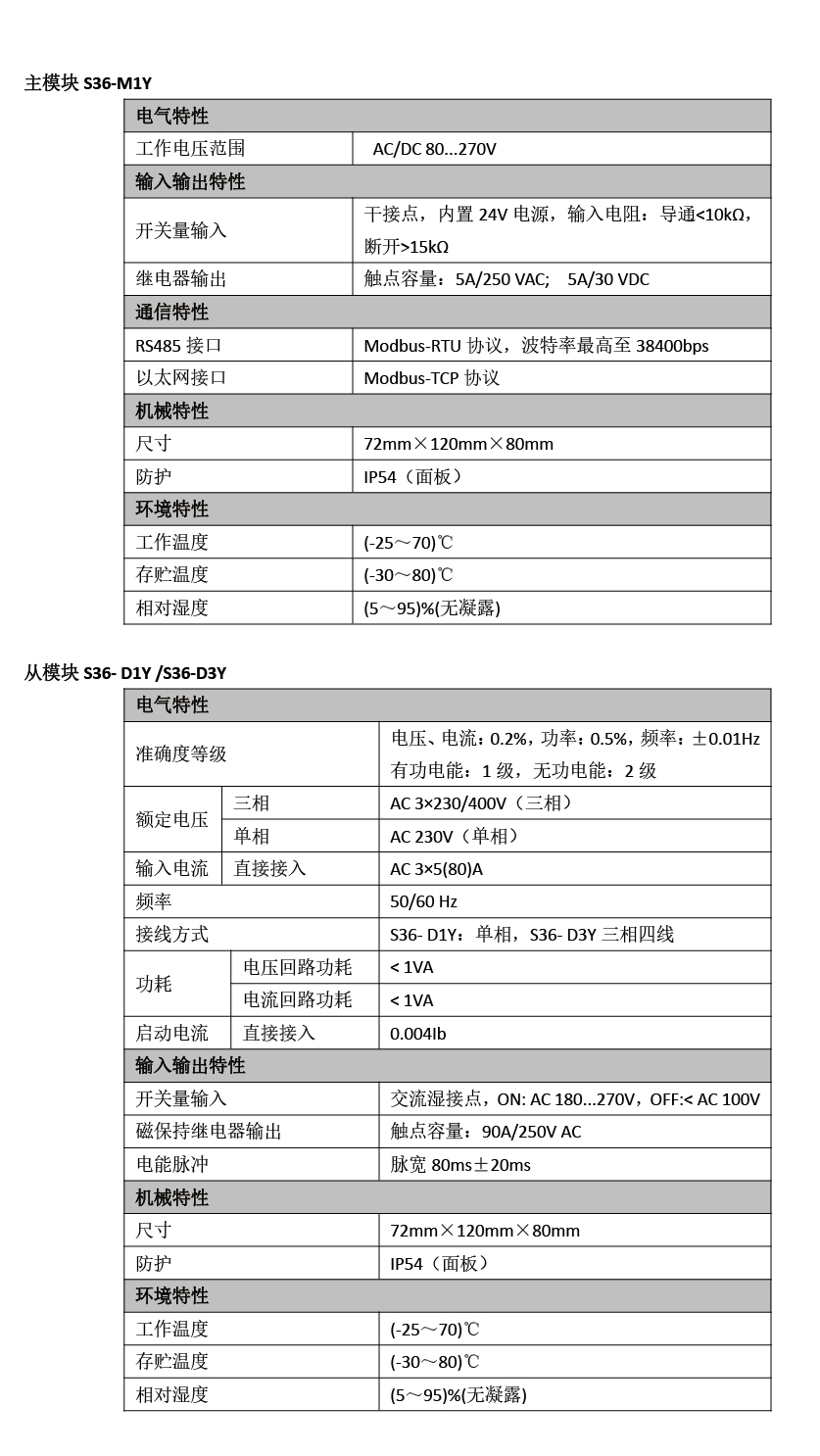 多用戶預(yù)付費電能表S36(1)_20220728091422-01-02.jpg