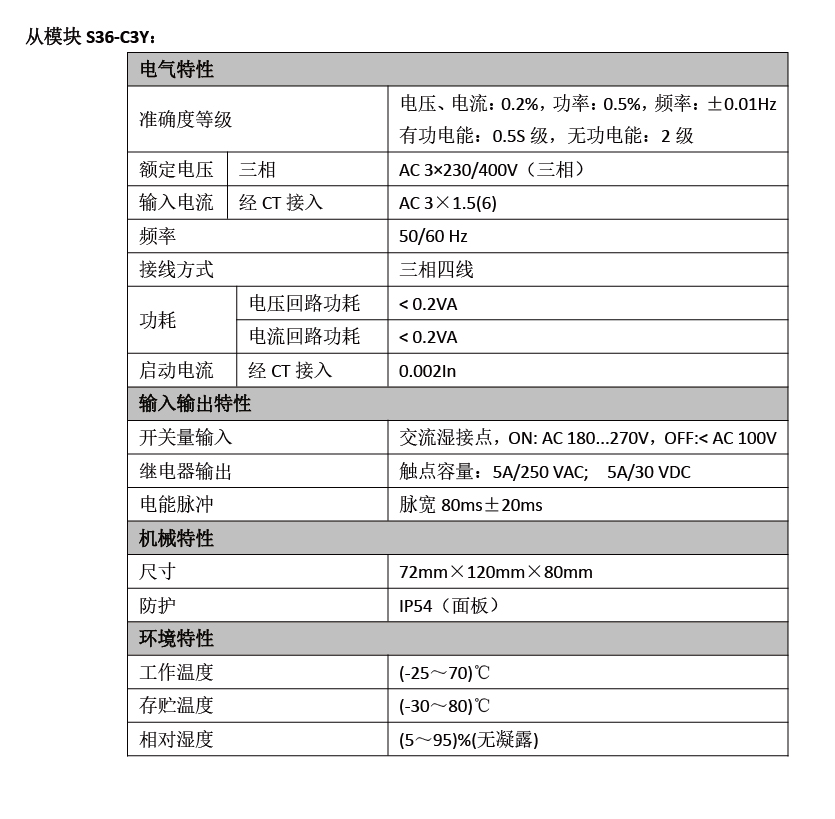 多用戶預(yù)付費電能表S36(1)_20220728091422-01-03.jpg