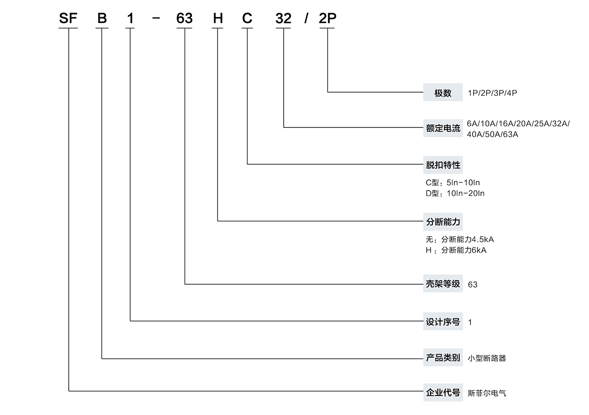 快速選型表 拷貝.jpg