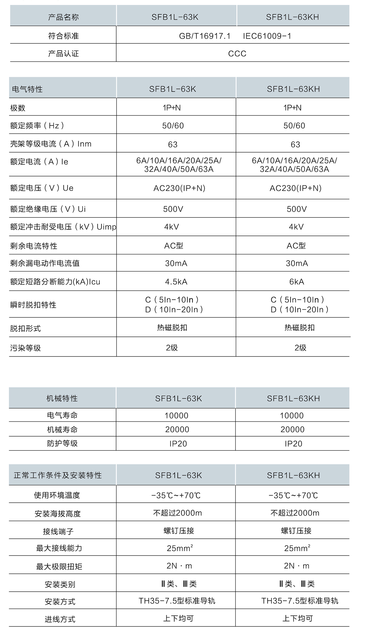 技術(shù)參數(shù) 拷貝.jpg