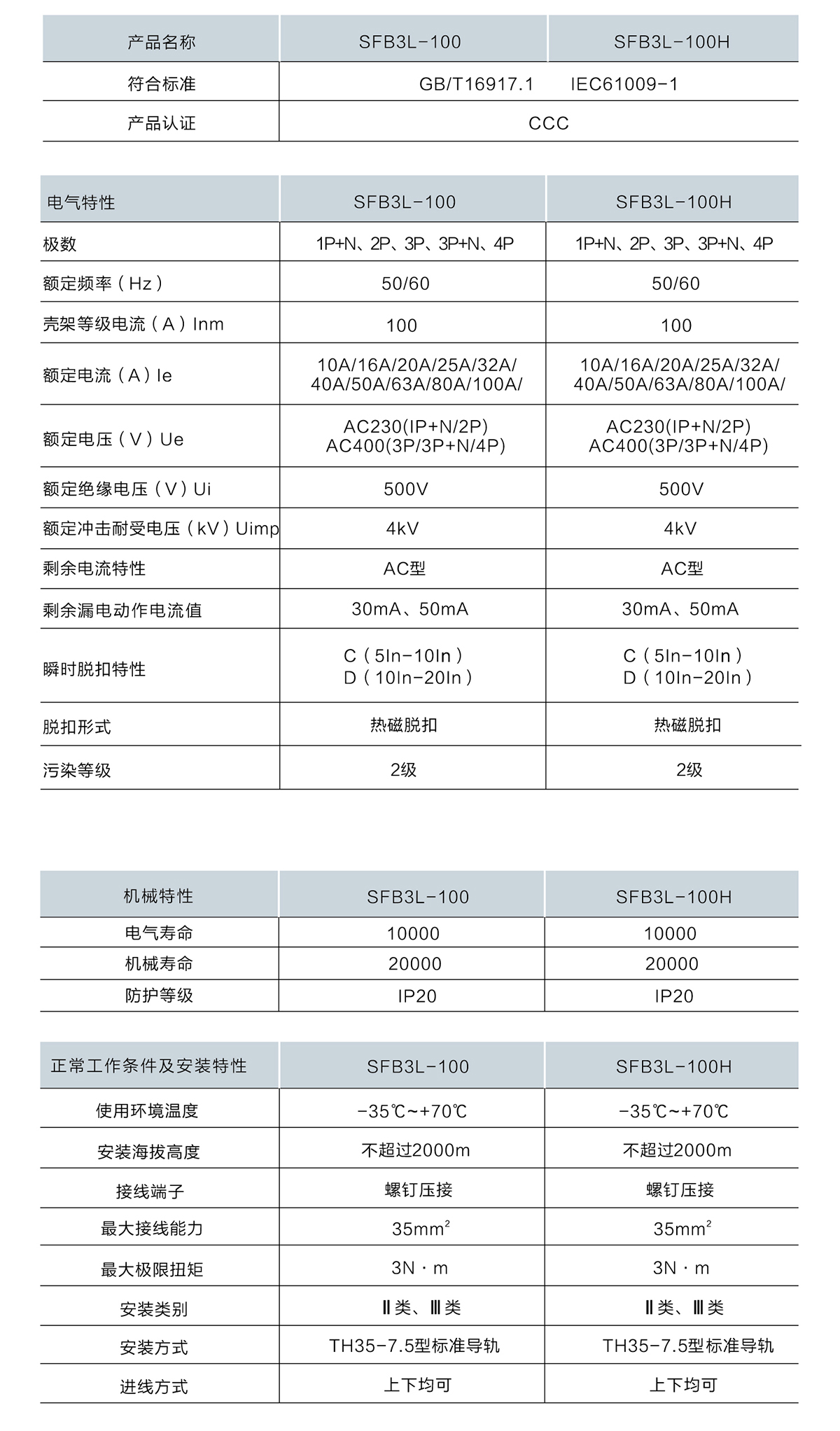 技術參數(shù) 拷貝.jpg