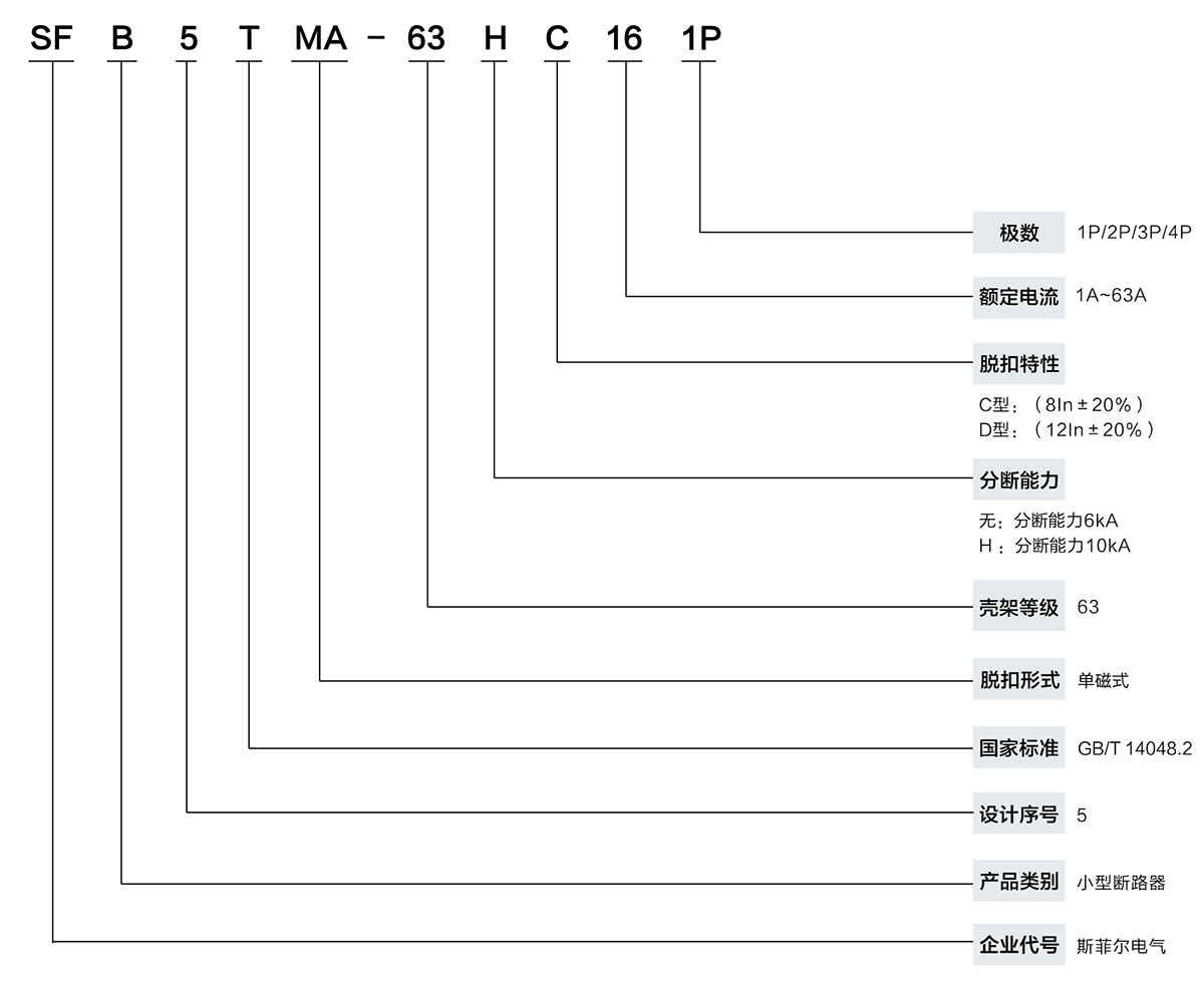 快速選型表 拷貝.jpg