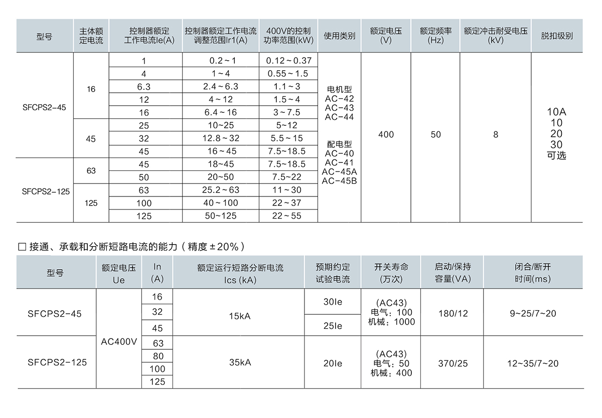 主要技術(shù)參數(shù) 拷貝.jpg