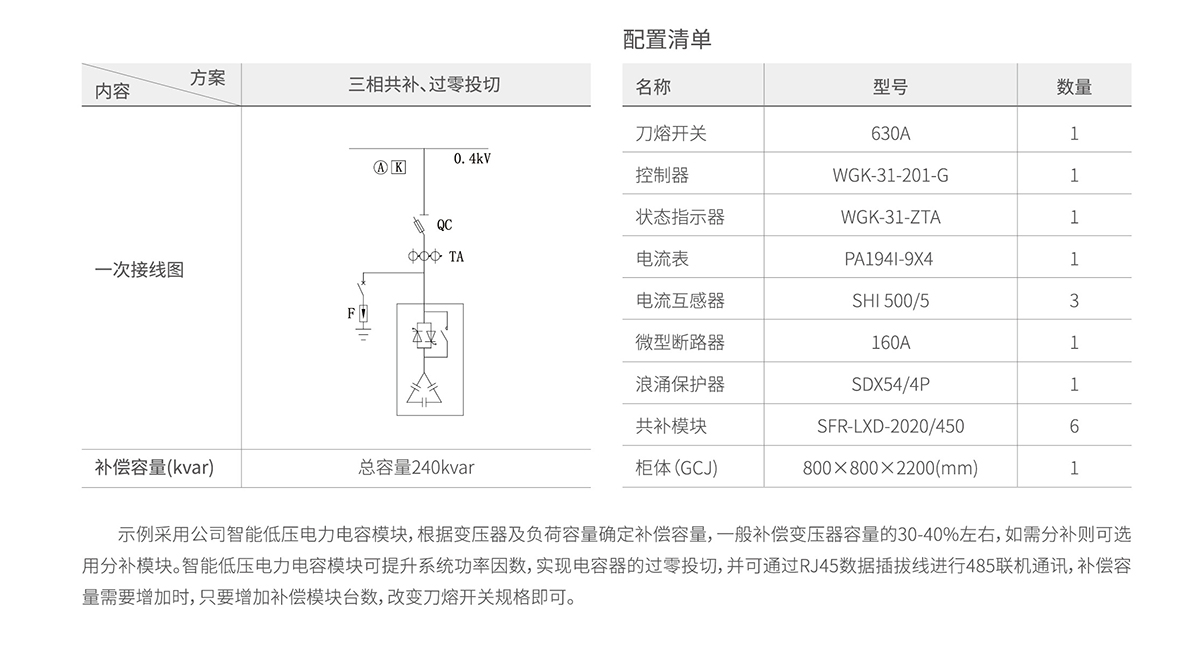 典型設(shè)計(jì) 拷貝.jpg