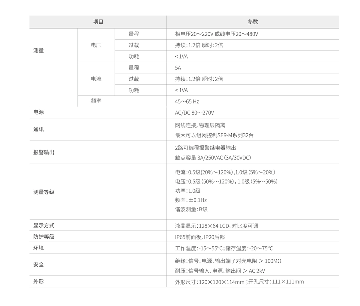 配套控制器技術(shù)參數(shù) 拷貝.jpg