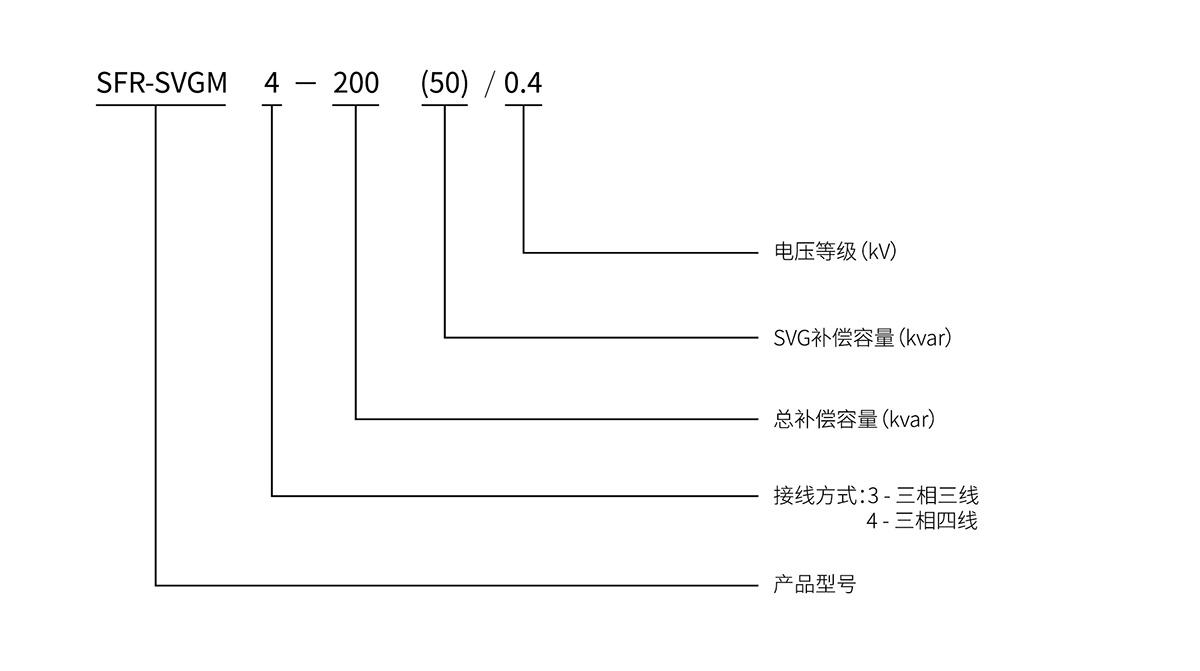 命名意義 拷貝.jpg