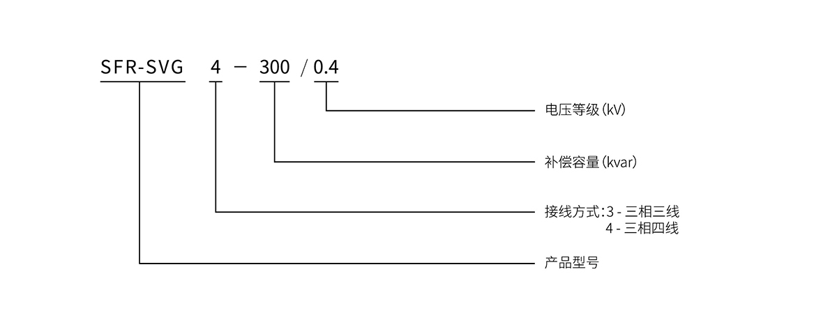 命名意義 拷貝.jpg