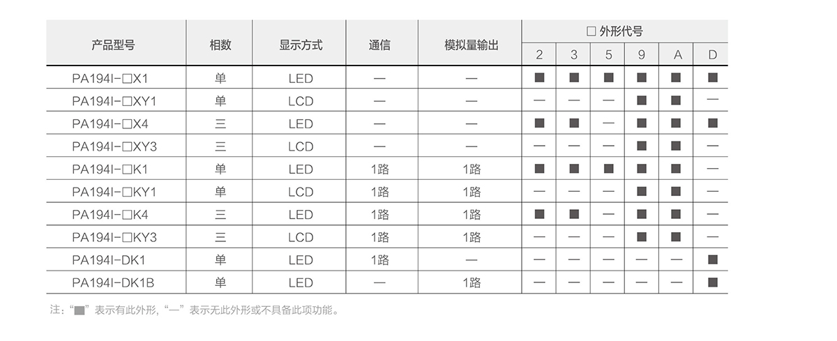 選型.jpg