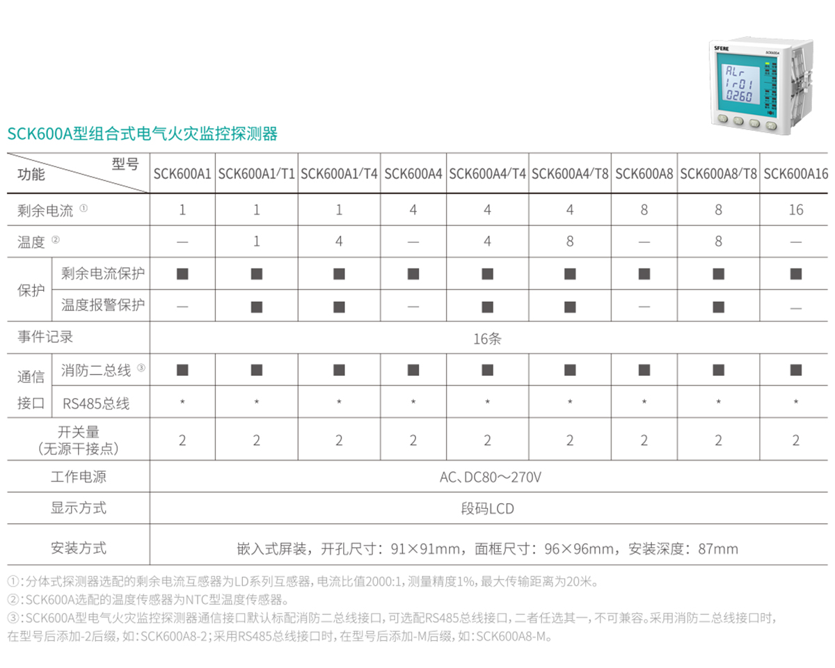 技術(shù)參數(shù) 拷貝.jpg