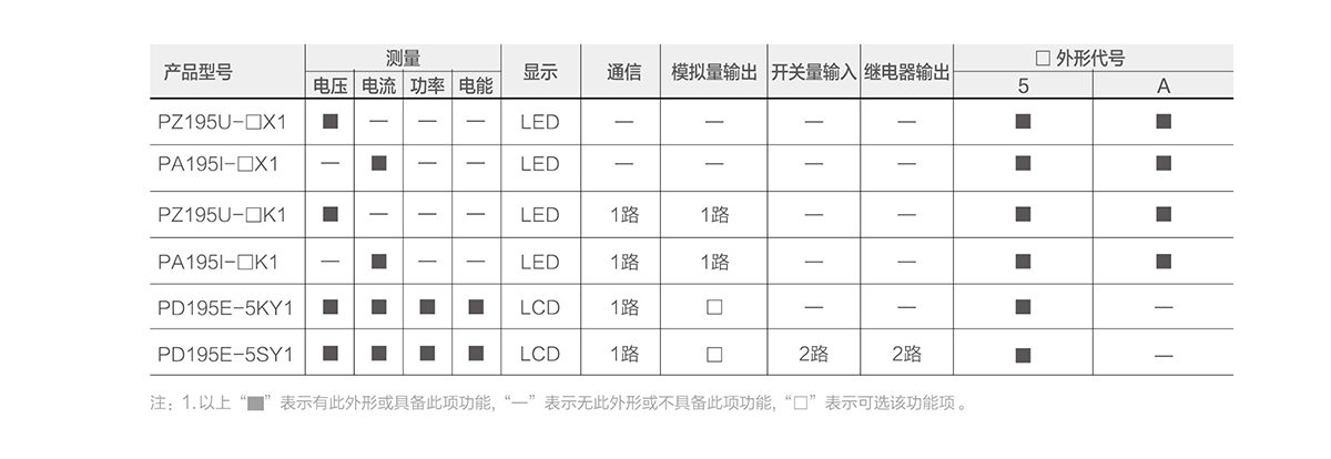 選型.jpg