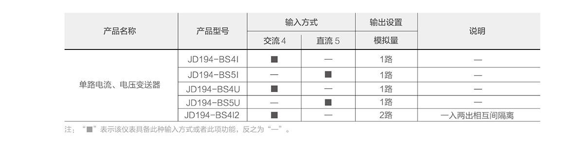 選型.jpg