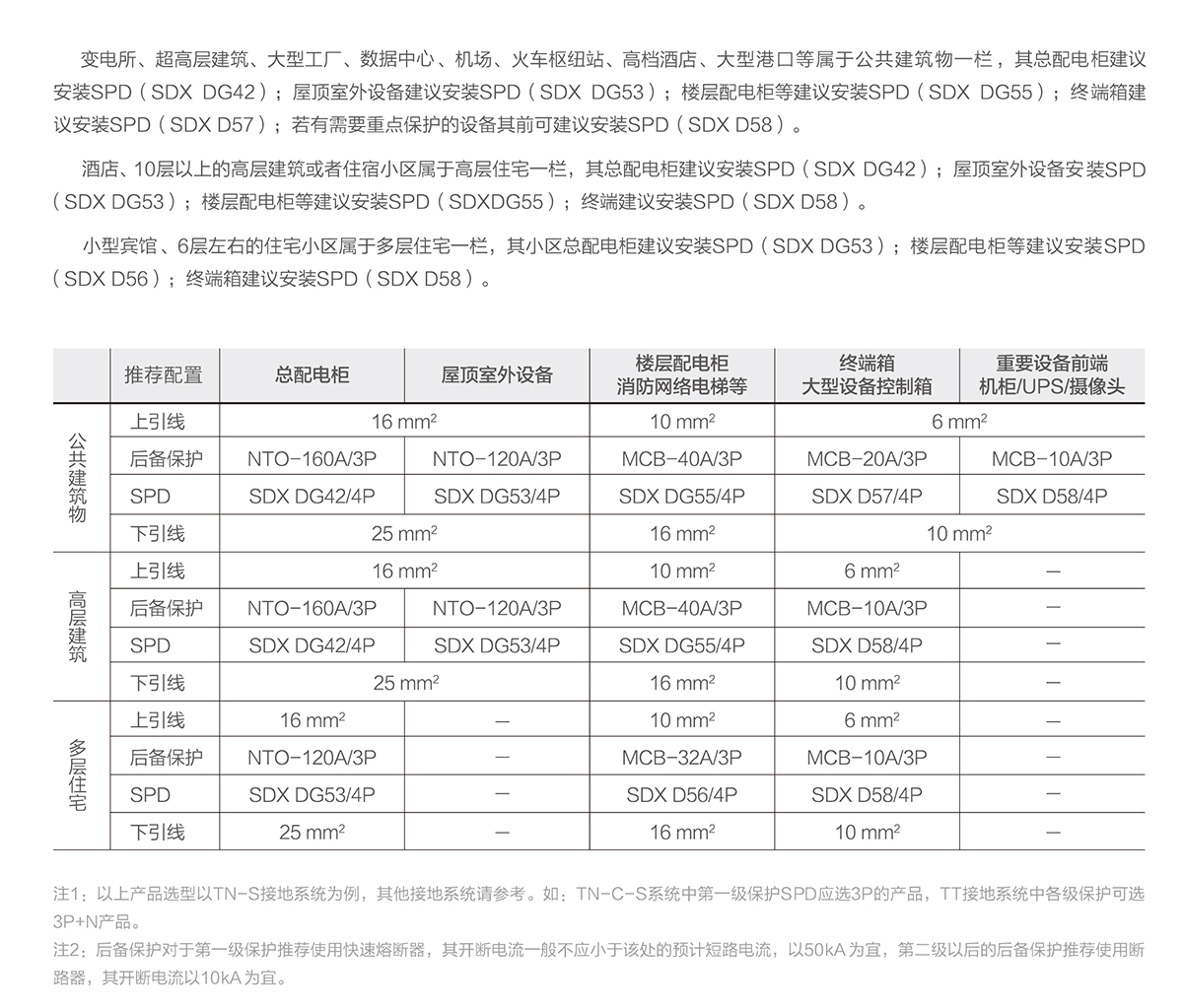 選型 拷貝.jpg