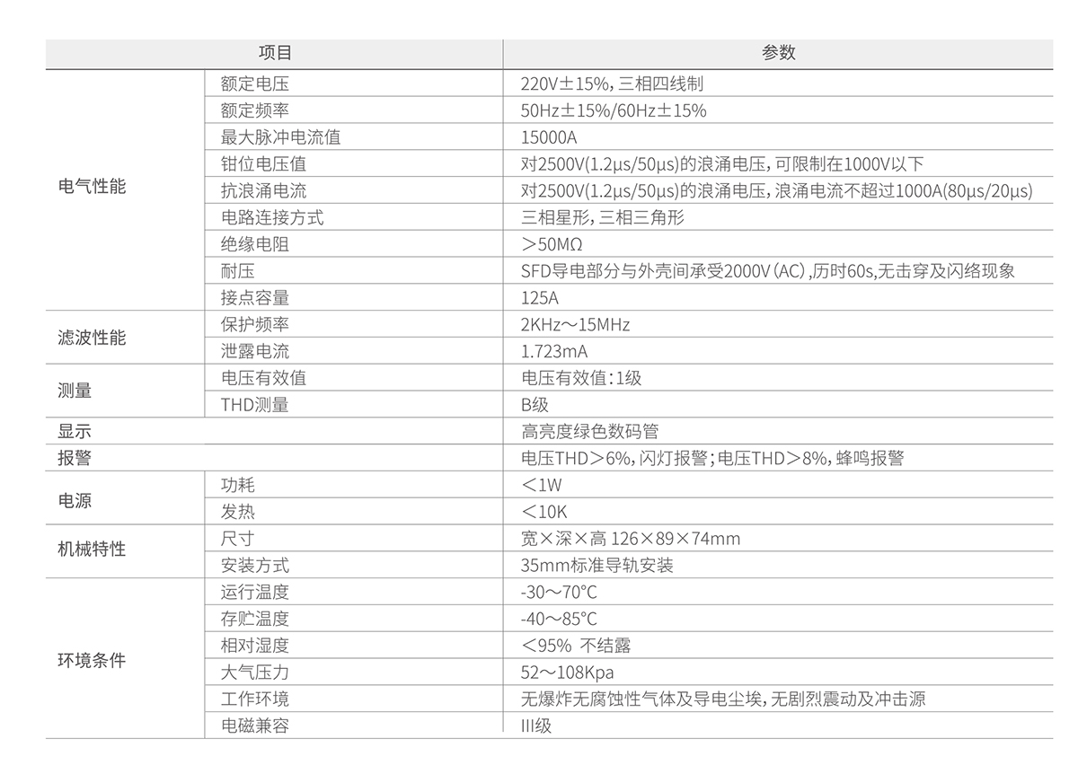 SFERE產(chǎn)品樣本（高清）-138 拷貝.jpg